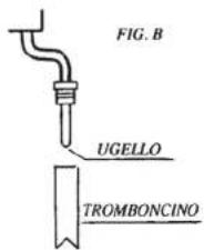 FIG. B UGELLO TROMBONCINO