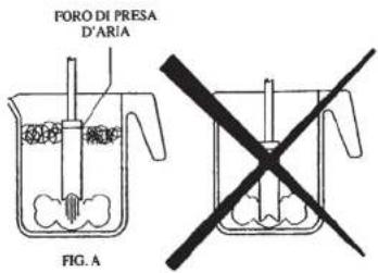 FORO DI PRESA D'ARIA FIG. A