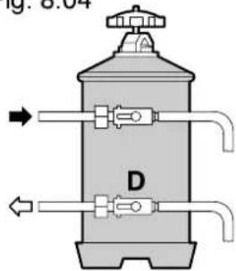 Fig. 8.64 D