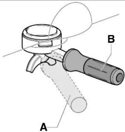 A B