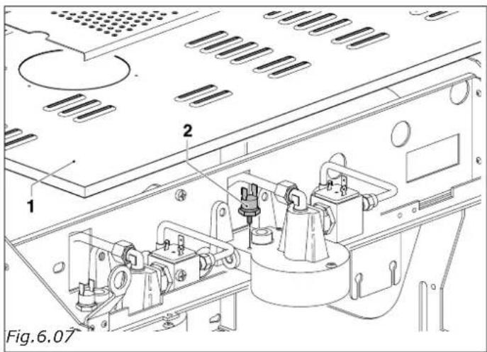 1 2 Fig.6.07