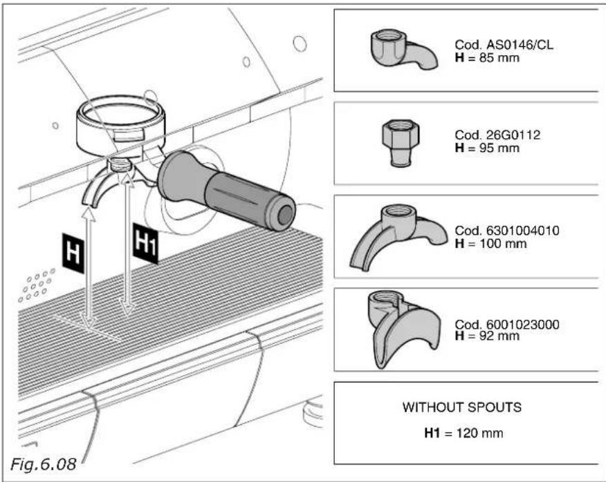 Cod. AS0146/CL H = 85 mm Cod. 26G0112 H = 95 mm Cod. 6301004010 H = 100 mm Cod. 6001023000 H = 92 mm WITHOUT SPOUTS H1 = 120 mm Fig.6.08