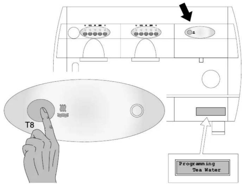 T8 Programming Tea Water