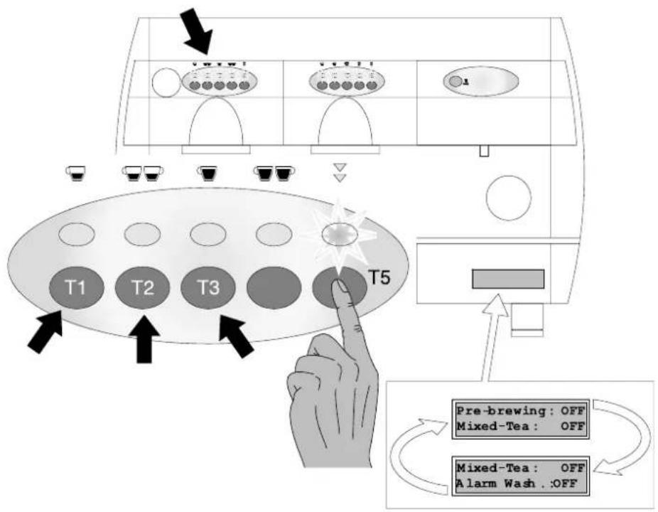 GAGGIA GE - TEA DELIVERY - 1