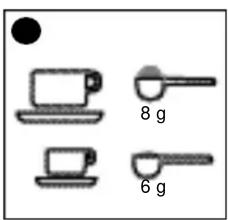 8 g 6 g