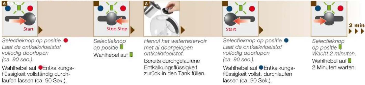 KRUPS KP 2000 - Ontkalking • Entkalkung - 1