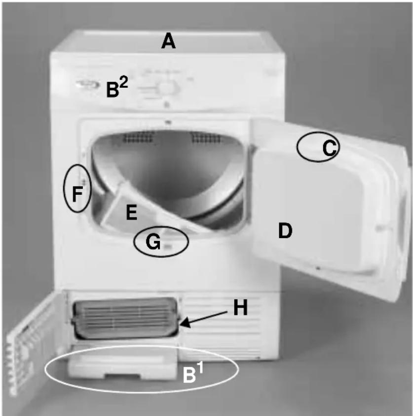 WHIRLPOOL AWZ 9814 - BESCHREIBUNG DES TROCKNERS - 1