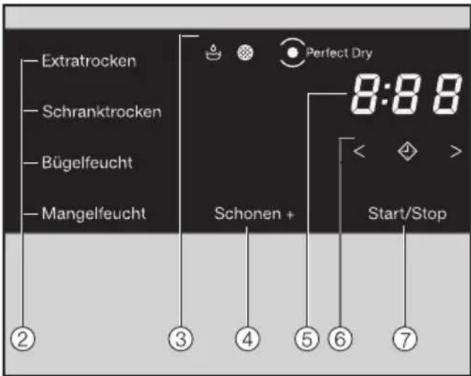 MIELE TCE 630 WP - Funktionsweise Bedienfeld - 1