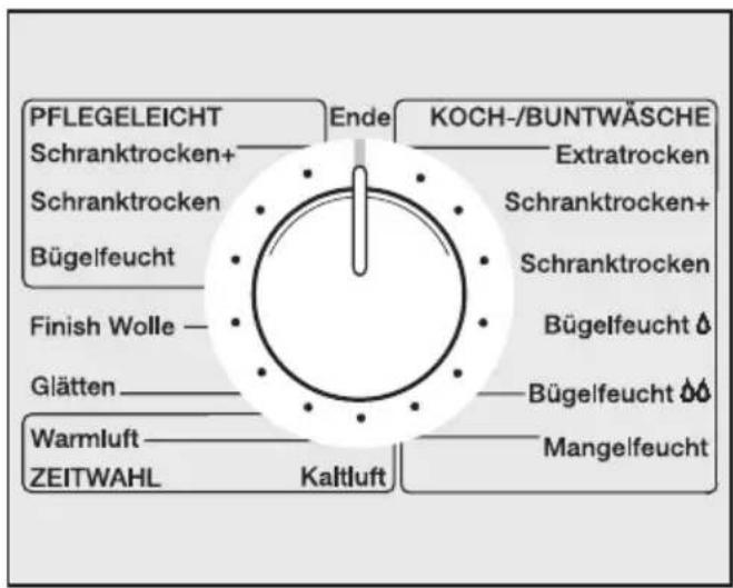 MIELE T 4322 - ③Programm wählen - 1