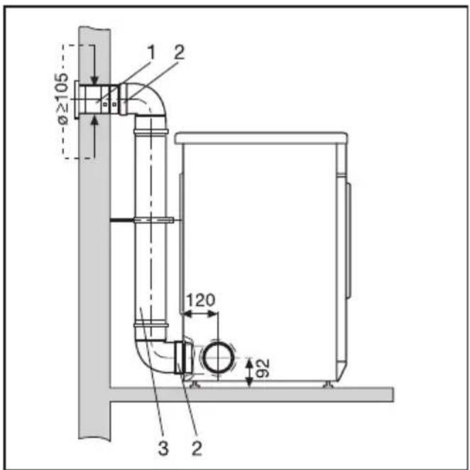 MIELE T 4322 - Sie benötigen - 2