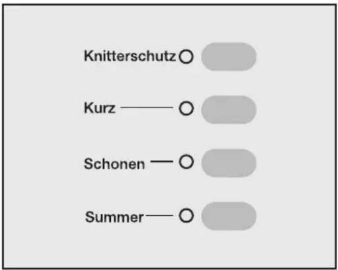 MIELE T 250 C - ④ Zusatzfunktion(en) wählen - 1