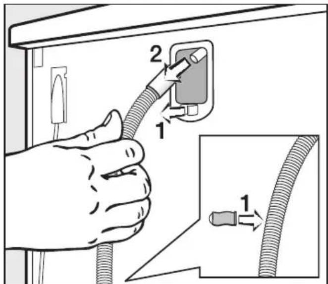 MIELE Softwind C - Ablaufschlauch verlegen - 1