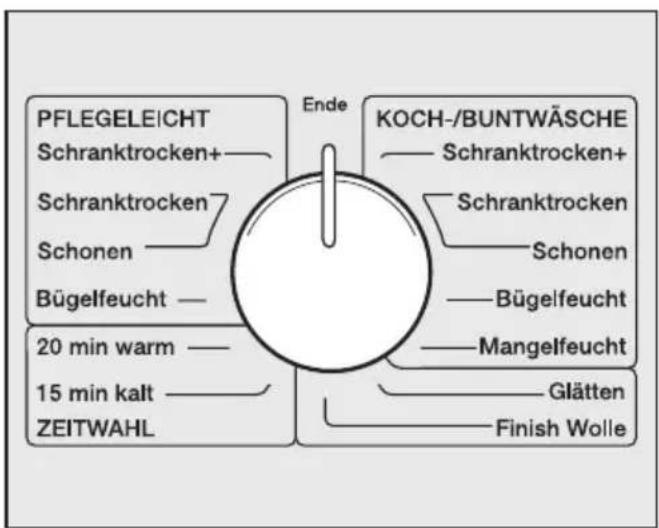 MIELE Softwind C - Klemmen Sie beim Schließen keine Wäschestücke ein. Schäden an den Textilien sind sonst die Folge. - 1