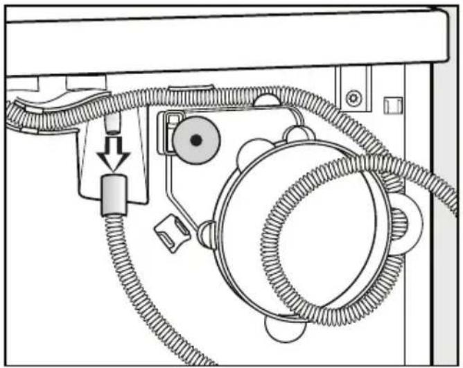 MIELE Softtronic T 9446 C - Ablaufschlauchverlegen - 1