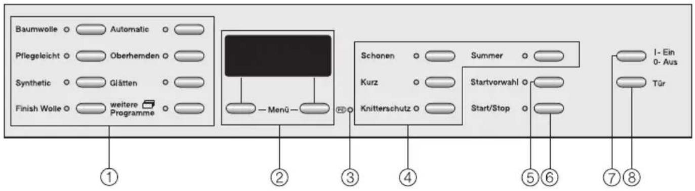 MIELE Softtronic T 9446 C - Bedienungsblende - 1