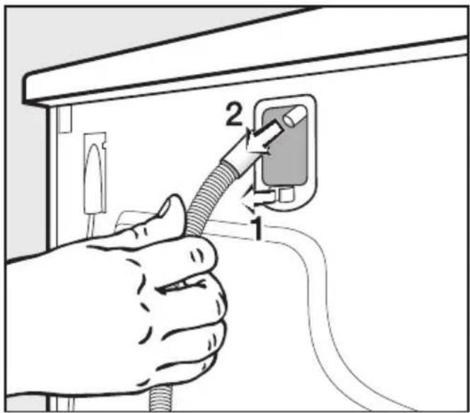MIELE Novotronic T 277 C - Ablaufschlauch verlegen - 1