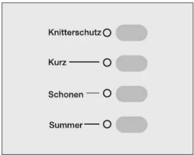 MIELE Novotronic T 277 C - ④ Zusatzfunktion(en) wählen - 1