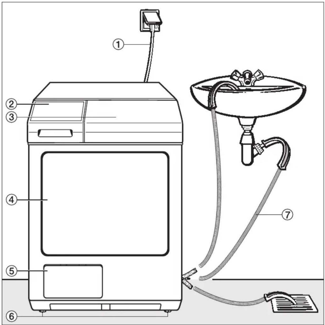 MIELE Novotronic T 277 C - Vorderansicht - 1