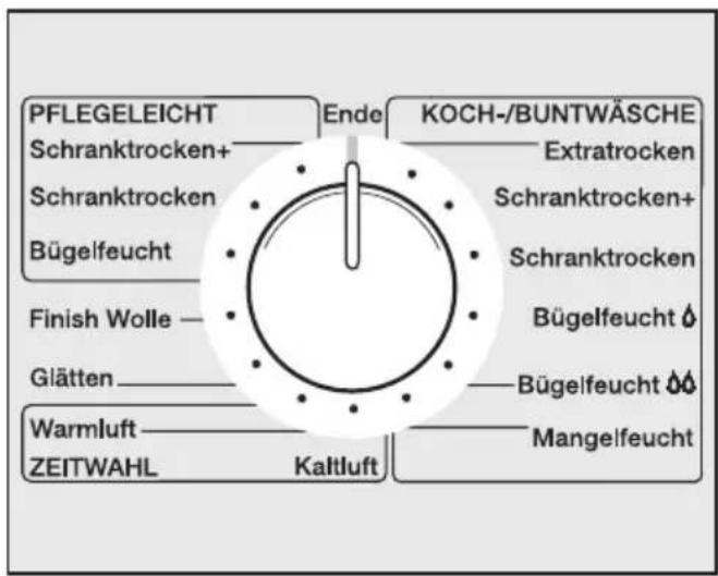MIELE Novotronic T 277 C - ③Programm wählen - 1