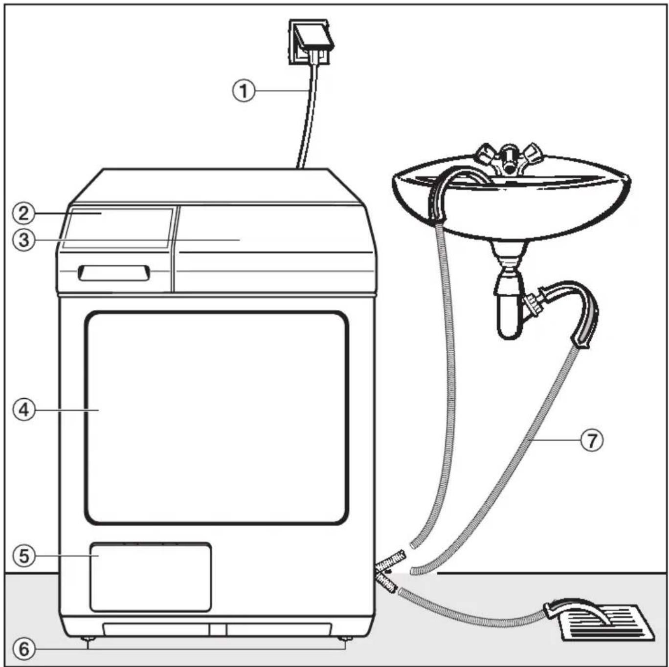 MIELE Novotronic T 257 C - Vorderansicht - 1