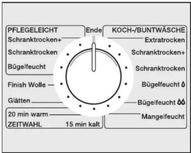 MIELE Novotronic T 257 C - ③Programm wählen - 1