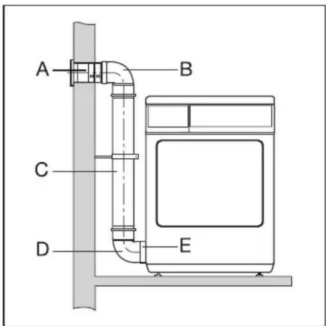 MIELE T 243 - Berechnungsbeispiel - 1
