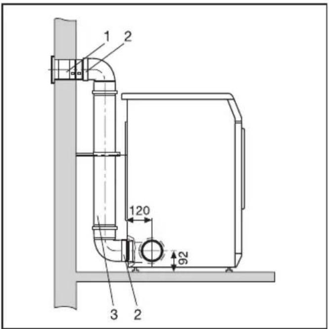 MIELE T 243 - Sie benötigen - 2