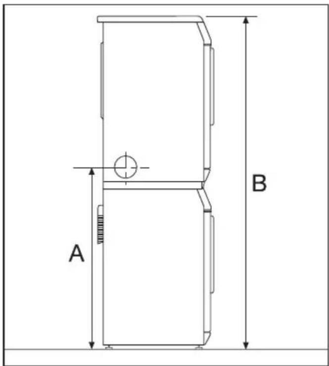 MIELE T 243 - Höhe der Abluftöffnungen bei einer Wasch-Trocken-Säule - 1