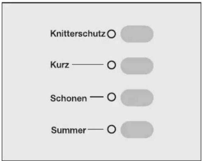 MIELE T 253 C - ④ Zusatzfunktion(en) wählen - 1