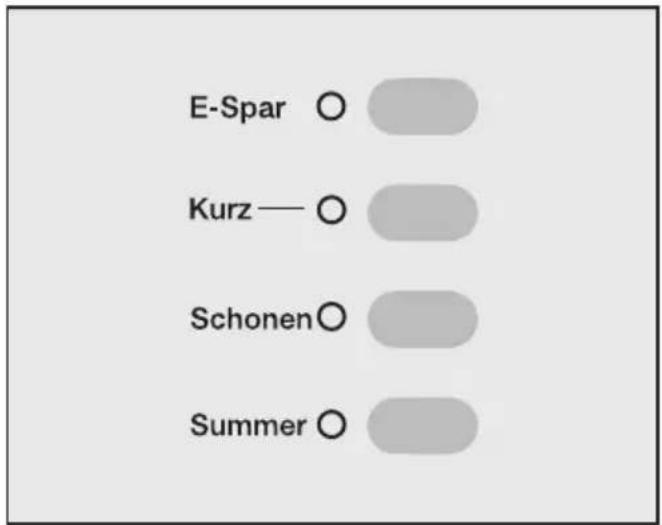 MIELE T 240 - ④ Zusatzfunktion(en) wählen - 1