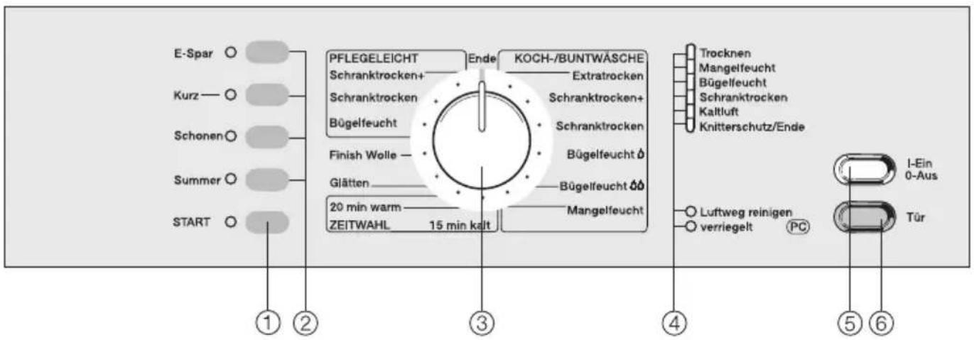 MIELE T 240 - Bedienungsblende / Ausstattungsmerkmale - 1