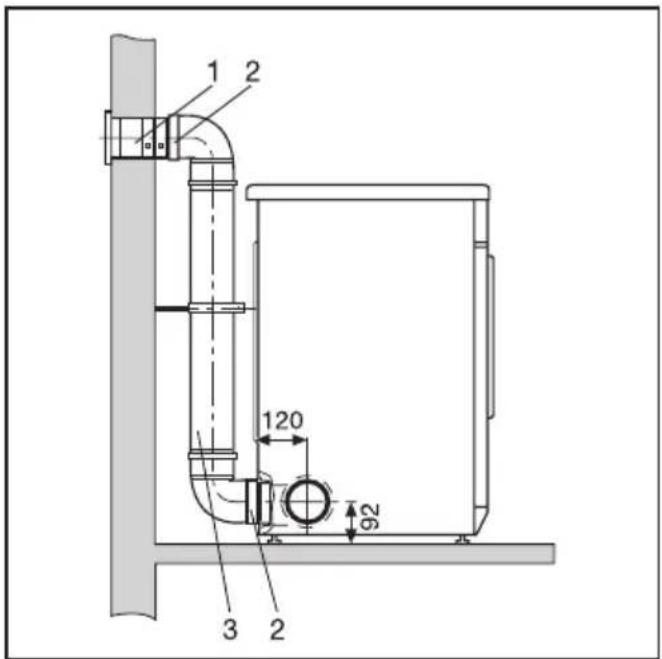MIELE T 240 - Sie benötigen - 2