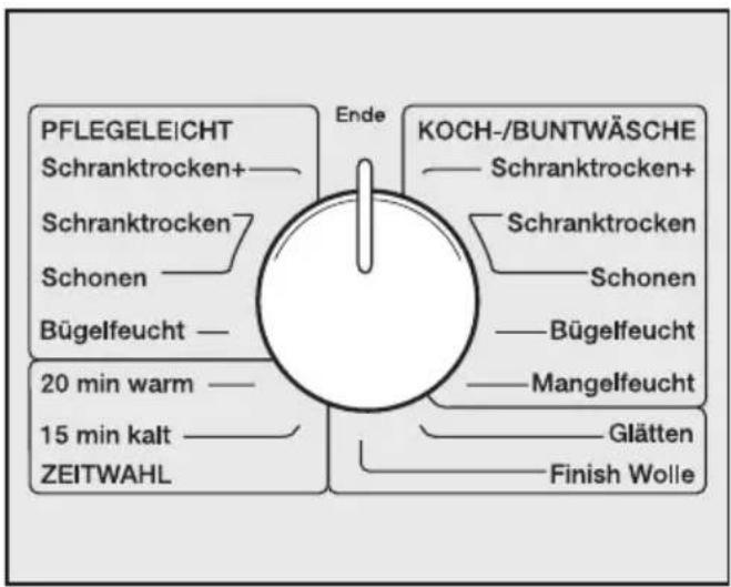 MIELE Novotronic T 230 C - ③Programm wählen - 1