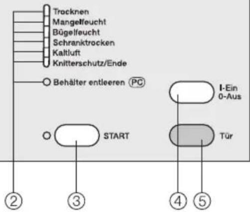 MIELE NovotronicT 233 C - Energie einsparen - 2