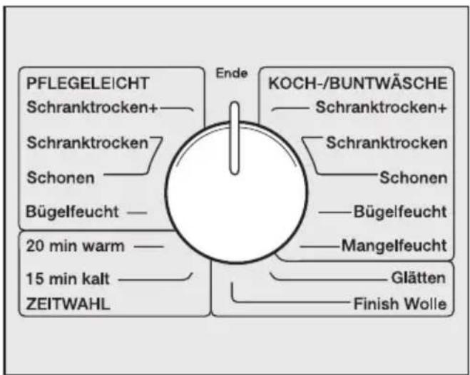 MIELE NovotronicT 233 C - Klemmen Sie beim Schließen keine Wäschestücke ein. Schäden an den Textilien sind sonst die Folge. - 1