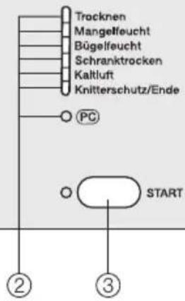 MIELE Novotronic T 223 - Energie einsparen - 2