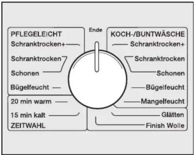 MIELE Novotronic T 223 - ③ Programm wählen - 1