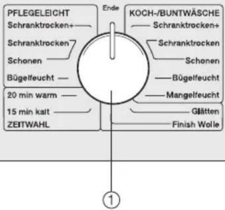 MIELE Novotronic T 223 - Energie einsparen - 1