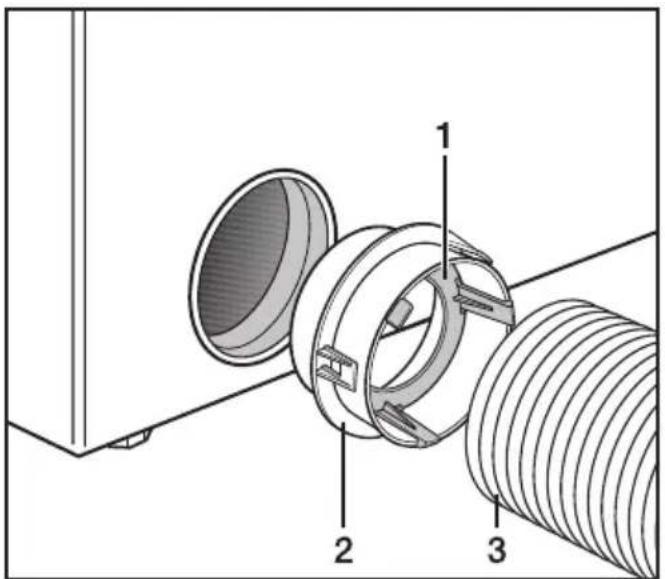 MIELE Novotronic T 223 - Sie benötigen - 1