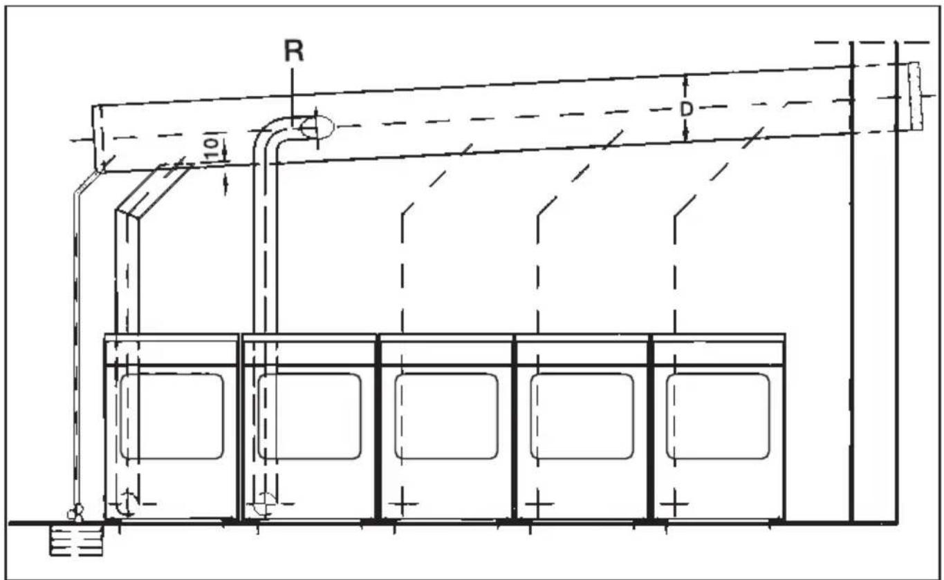 MIELE T 227 - ©Mauerrohr-Direktanschluss - 4