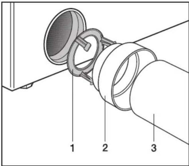 MIELE T 227 - ⑧Abluftleitungssystem aus gesteckten Rohren - 1