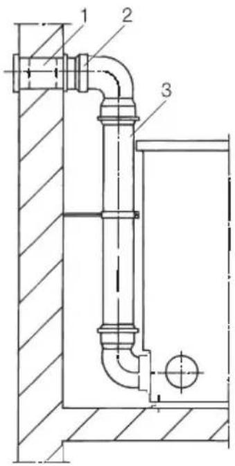 MIELE Super T 685 - Installationsbeispiel 2 - 1
