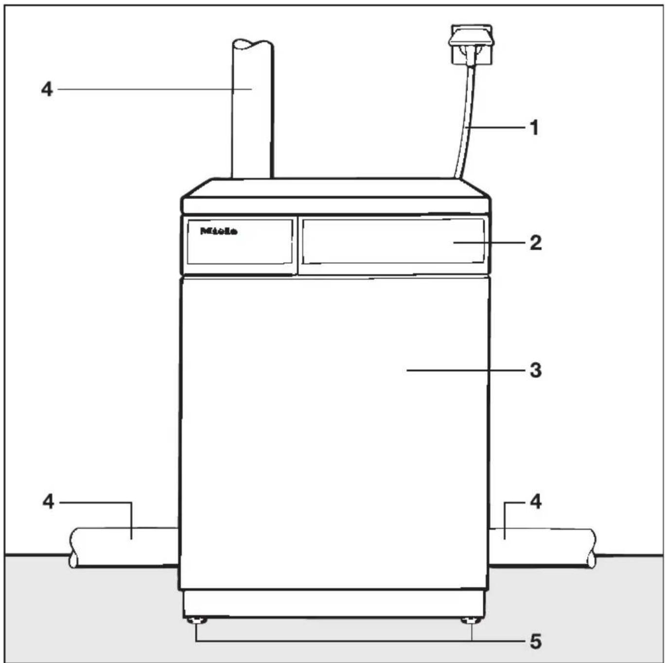 MIELE Super T 685 - Kundendienst - 1