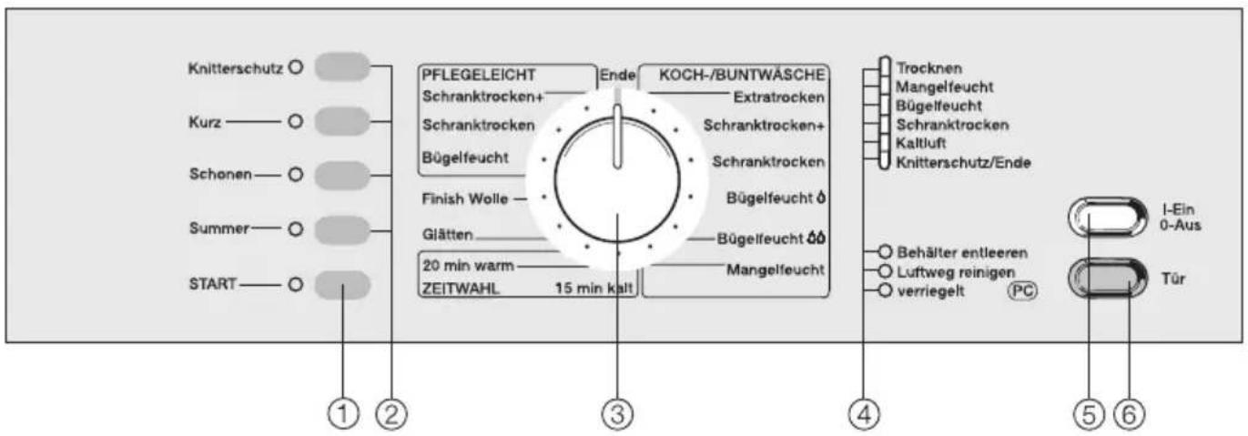 MIELE Special C T 253C - Bedienungsblende / Ausstattungsmerkmale - 1