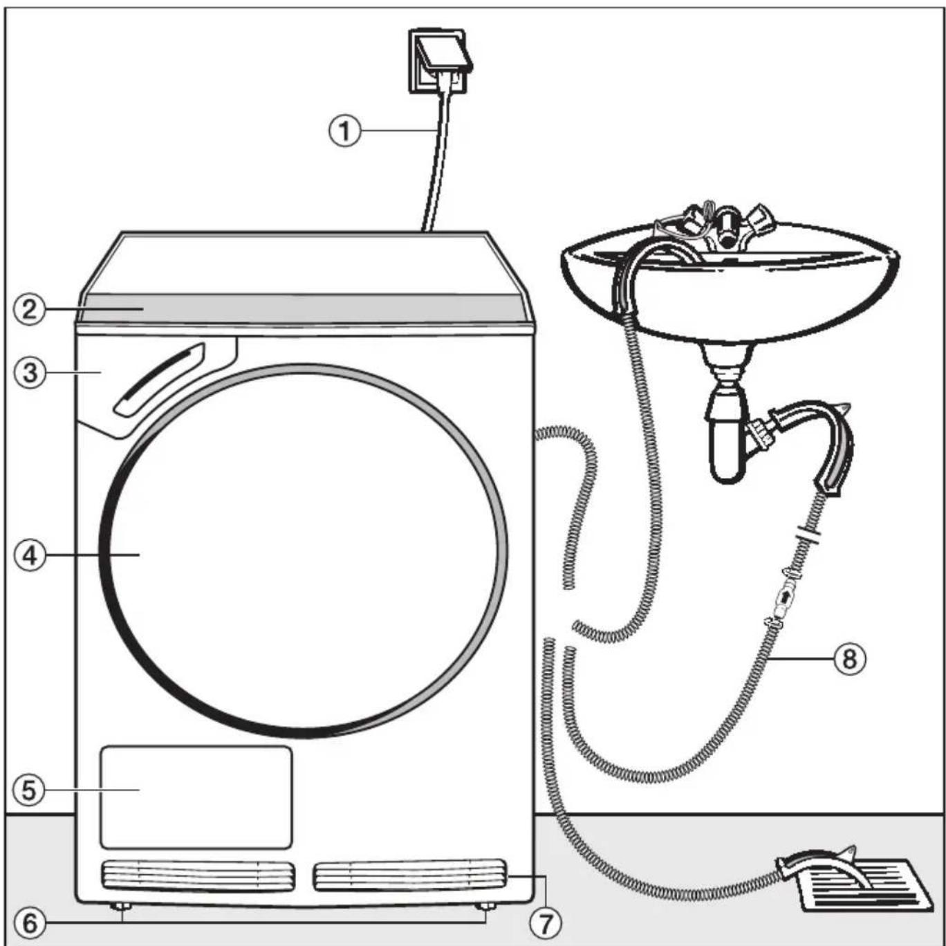 MIELE Softtronic T 9646 C - Vorderansicht - 1