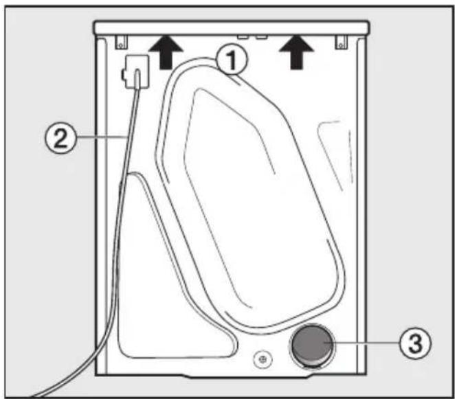 MIELE Softtronic T 9546 - Rückansicht - 1