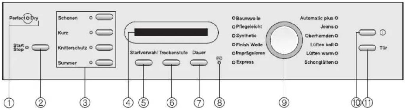 MIELE Softtronic T 9546 - Bedienungsblende - 1