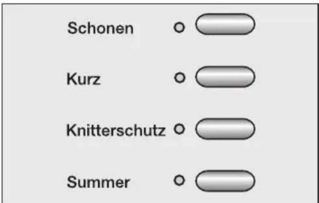 MIELE Softtronic T 9546 - ⑤ Extras/Startvorwahl wählen - 1