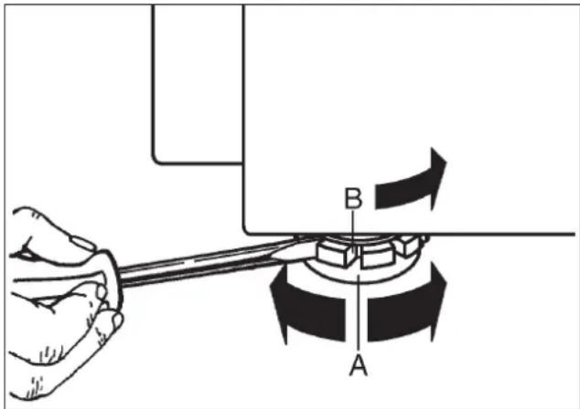 MIELE PT 8505 - Ausrichten - 1