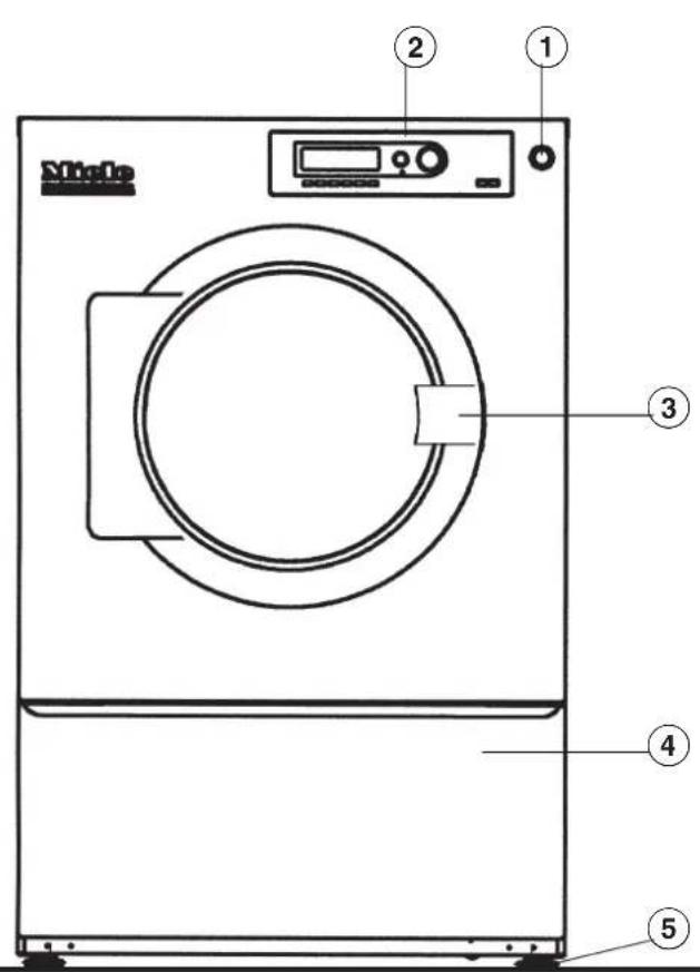 MIELE PT 8401 - Hinweise zum Energiesparen - 1